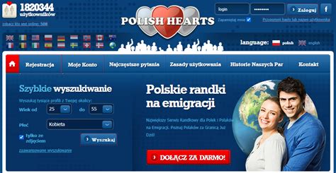 polishhearts|Polskie Randki w USA